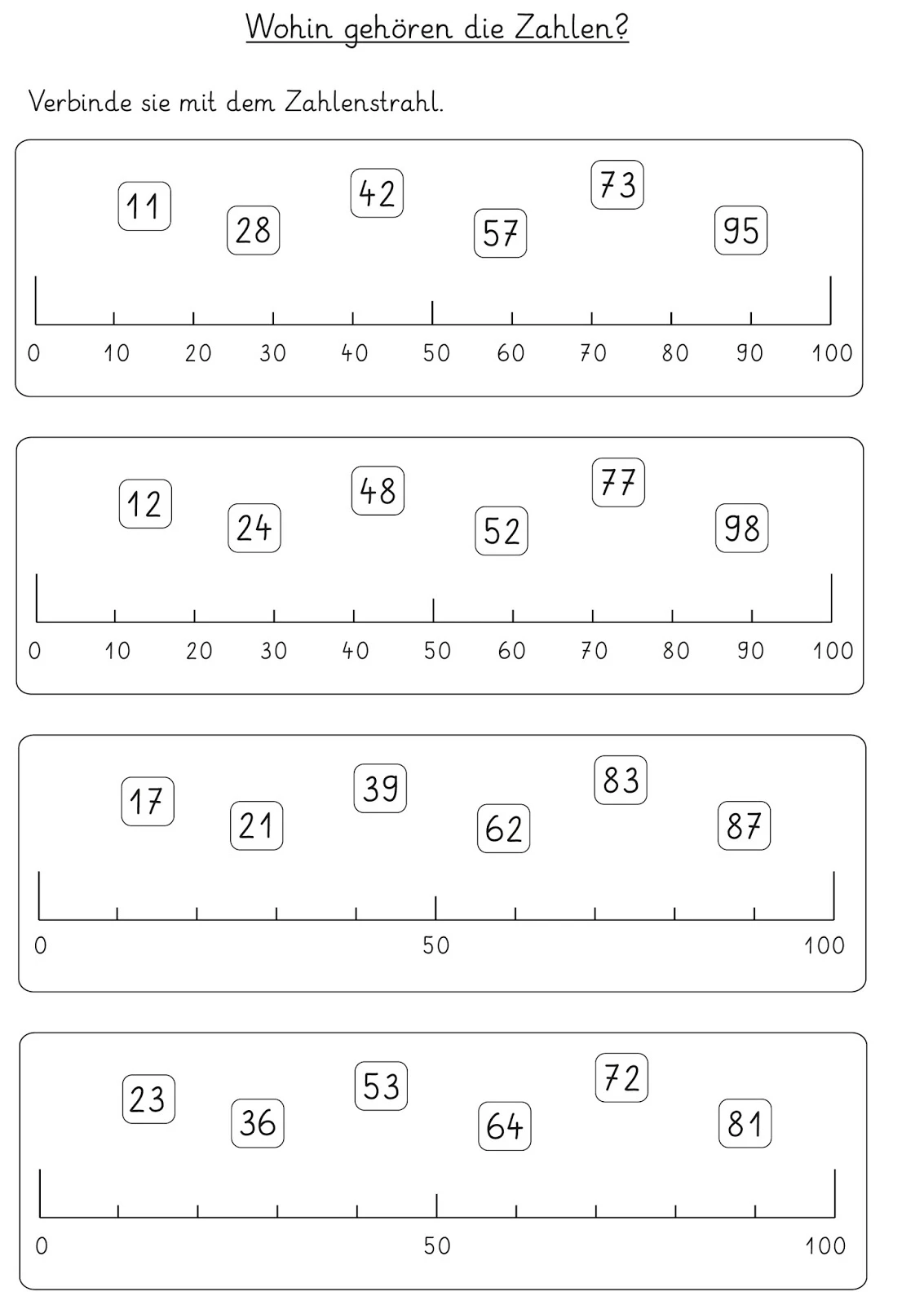 Wohin gehören die Zahlen.jpeg_uploads/posts/Mathe/Arithmetik/Zahlenraumerweiterung/wie_immer_hat_mich_das_grosse_aufraeumen_gepackt/a9fe9ade841b4ffe2e3423c14feef760/Wohin gehören die Zahlen-avatar.webp